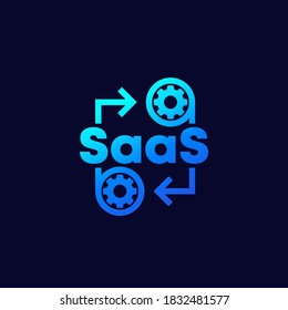 Saas, Software as a service icon with gears, vector