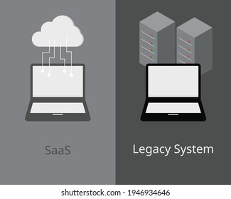 SaaS (software como servicio) VS Legacy system vector