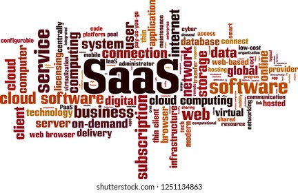 SaaS, software as a service, word cloud concept. Vector illustration