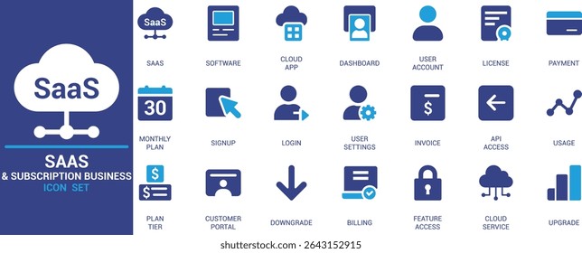 SaaS and subscription business icon set with modern flat style icons for software, cloud app, user account, plan tier, billing, API access, and payment systems.

