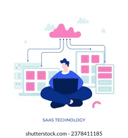 SaaS technology abstract concept vector illustration. Software as a service, cloud computing, application service, customer access, software licensing, subscription, pricing abstract metaphor.