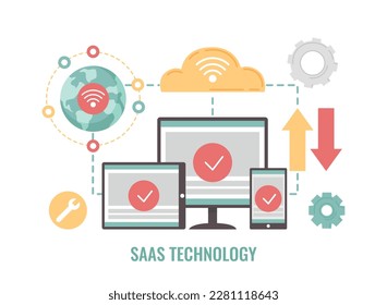 SAAS technology flat concept with connected cloud devices vector illustration