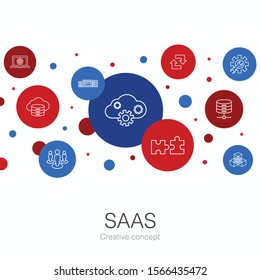 SaaS trendy circle template with simple icons. Contains such elements as cloud storage, configuration, software, database