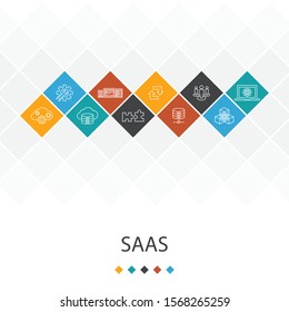 SaaS trendy UI template infographics concept. cloud storage, configuration, software, database icons