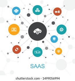 SaaS Trendy Web Concept With Icons. Contains Such Icons As. Cloud Storage, Configuration, Software