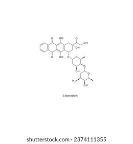 Sabarubicin flat skeletal molecular structure Anthracycline drug used in small cell lung cancer, SCLC treatment. Vector illustration.