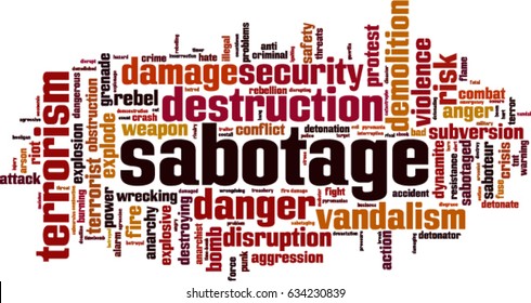 Sabotage word cloud concept. Vector illustration