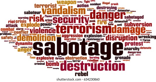 Sabotage word cloud concept. Vector illustration