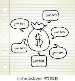 sack of money with speak bubble