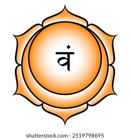 Sacral chakra Svadhisthana, where your being is established. Second chakra located barely below the belly button. Orange lotus with 6 petals, a crescent, and seed syllable Vam for the tattva water.