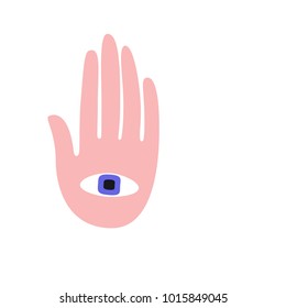 Sacral Symbol Hand Eye Stock Vector (Royalty Free) 1015849045 ...