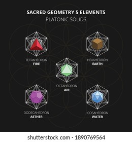Sacred geometry 5 elements, platonic solids vector collection.	