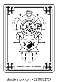 SACRED GEOMETRY OF CHINESE WISDOM. BASED ON THE YIN YANG BALANCE. SURROUNDED BY CIRCLES REPRESENTING THE UNIVERSES AND CROWNED BY THE SUN OF JUSTICE.