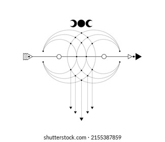 Sacred Geometry, mystical arrow and crescent moon, dotted lines in boho style, wiccan icon, alchemy esoteric mystical magic celestial talisman. Spiritual occultism vector isolated on white background 