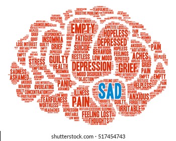 Sad Brain word cloud on a white background. 