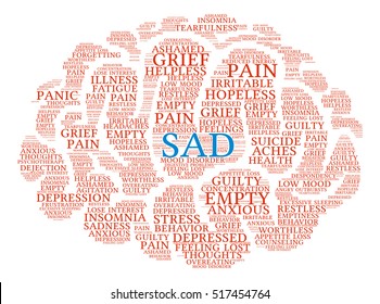 Sad Brain word cloud on a white background. 