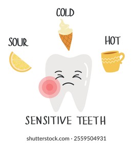 Sad cartoon tooth with ice cream, lemon and hot drink in flat design. Vector illustration of tooth sensitivity symptom concept.