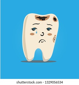 sad and crying, the aching tooth with caries is very sore and wants to undergo a course of treatment for caries and whitening. Children's graphics