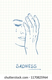 Sad crying woman face closed with hand, Blue pen sketch on square grid diary page, Hand drawn vector linear illustration