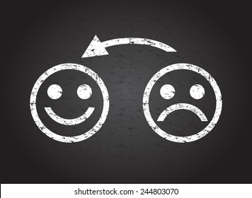 sad face to a happy face
