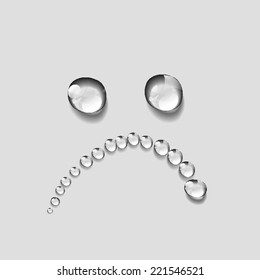 Sad face, Transparent water drop vector, sadness emotion feeling sign icon.