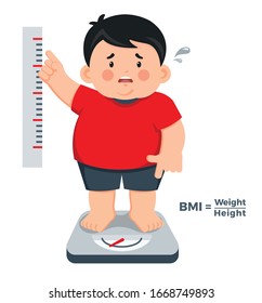Sad Fat Obese Child After Checking  BMI