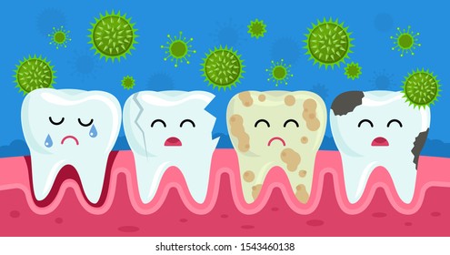 Sad friends sick teeth cry from pain and germs. concept of pediatric stomatology. dental diseases such as periodontitis, caries, tartar, fissure. vector illustration