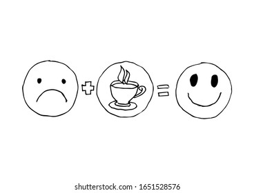 Sad and happy mood icon with cup of coffee.
