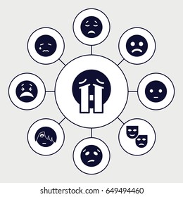 Sad icons set. set of 9 sad filled icons such as crying emot, crying emoji