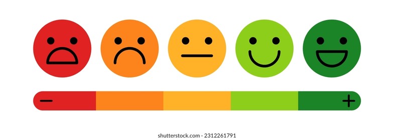 Un emoji triste, neutral, satisfecho y feliz con un fondo blanco. Icono de niveles de emoción en escala de caras diferentes. Satisfacción, retroalimentación del dolor con el concepto de emoticono. Ilustración vectorial en estilo plano.