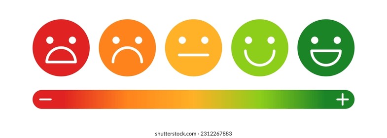 Sad, neutral, satisfied, happy emoji set on white background. Emotion levels on scale different faces icon. Satisfaction, pain feedback with emoticon concept. Vector illustration flat, gradient style.