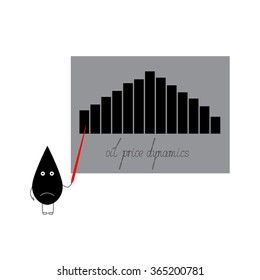 Sad oil drop character with red pointer presents the oil price graphic with calligraphic lettering oil price dynamics under it