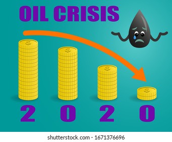 Sad Oil Drop Character snd Stack of Gold Coins, Banner of Oil Crisis Concept.