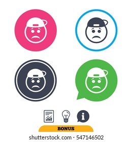 Sad rapper face sign icon. Sadness depression chat symbol. Report document, information sign and light bulb icons. Vector