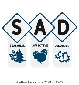 SAD - Seasonal Affective Disorder acronym. business concept background. vector illustration concept with keywords and icons. lettering illustration with icons for web banner, flyer, landing