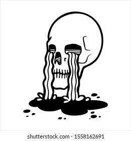 Sad Skull Crying Me A River