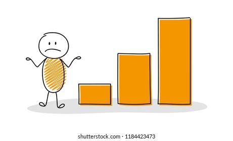 Sad stickman showing column chart. Vector.