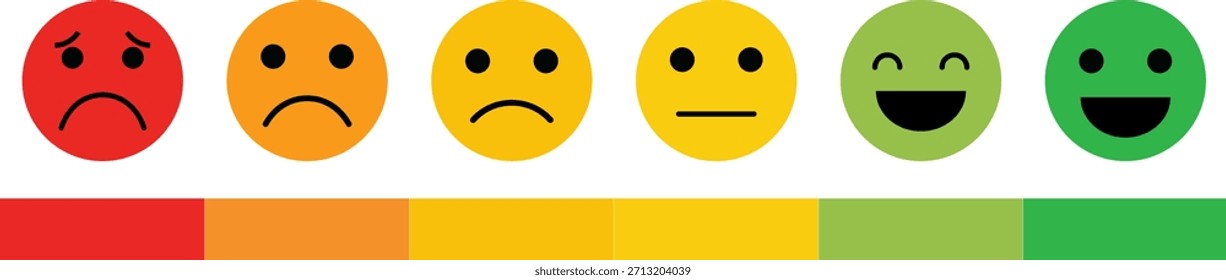 From Sad to Super Happy!