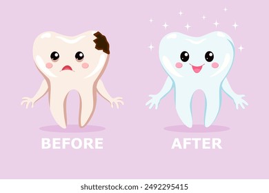 A sad tooth with caries and a healthy happy tooth before and after treatment. Dental treatment concept for pediatric dentistry. Cute dental cartoon characters.