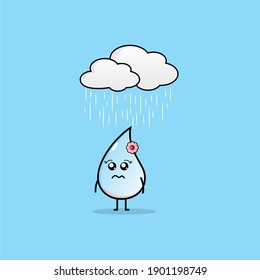 sad water icon illustration, this illustration is suitable for animated emotion sad