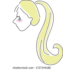 Sad woman face,woman crying on white background