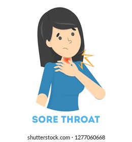 Sad woman with a pain in throat. Symptom of flu or virus infection. Girl with sore throat. Flat vector illustration