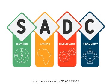 Sadc Southern African Development Community Acronym Stock Vector ...