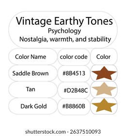 Saddle Brown, Tan, and Dark Gold add richness and warmth to any design. This color combination fosters stability and emotional depth for branding and creative projects.