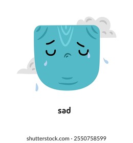 Emoción de tristeza, aislada expresando tristeza o frustración. Icono de Vector o pegatina con expresiones faciales llorando y lágrimas, nubes sombrías. Figura geométrica, personaje de dibujos animados emocionales