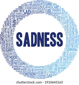 Sadness vector illustration word cloud isolated on a white background.