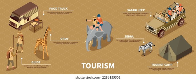 Safari tourist infographic set with camp and guide symbols isometric vector illustration