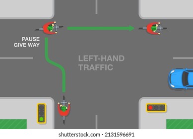 Safe bicycle riding tips and traffic regulation rules. Left-hand traffic driving. How to make a hook right turn on a crossroad. Flat vector illustration template. 