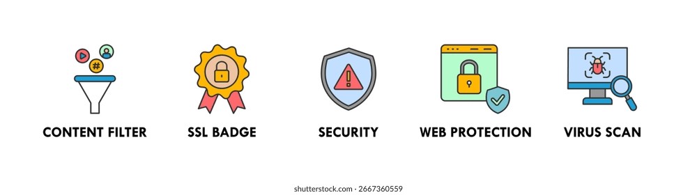 Banner de navegação segura ícone da Web ilustração conceito com ícone de filtro de conteúdo, selo SSL, segurança, proteção da Web e verificação de vírus
