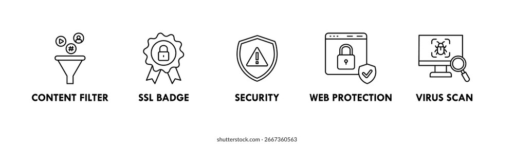 Safe Browsing banner web icon illustration concept with icon of content filter, SSL badge, security, web protection, and virus scan